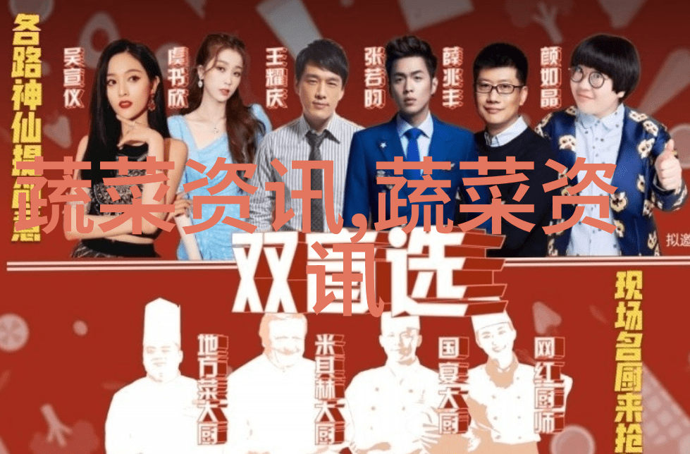 购买行为分为几类